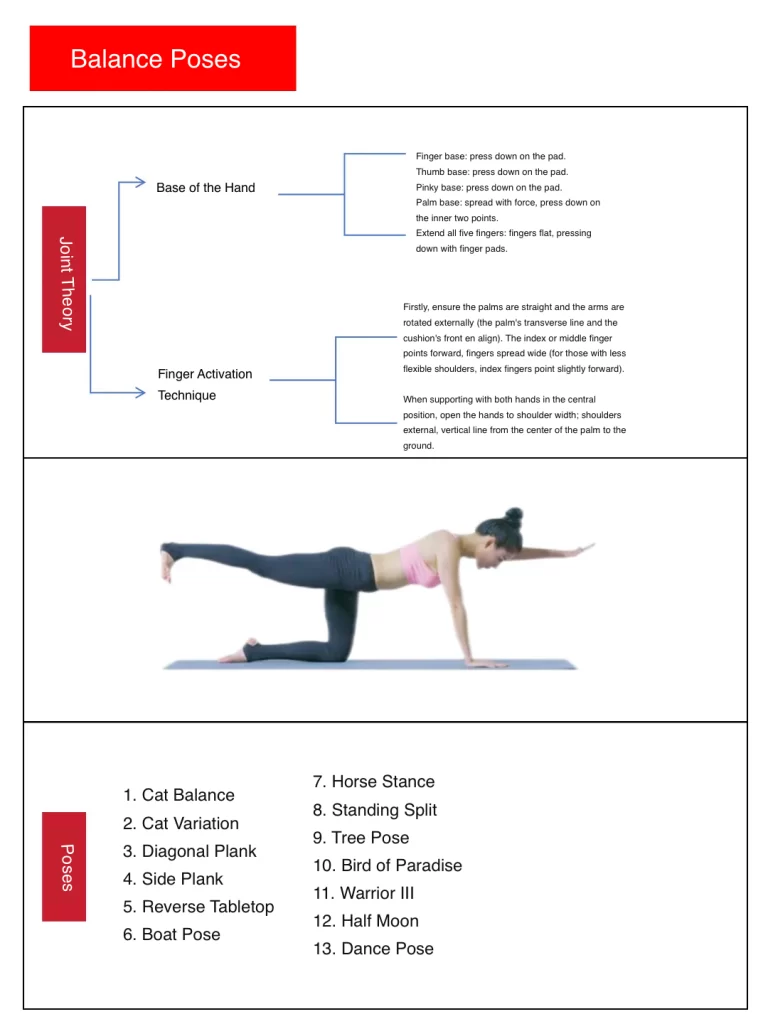 yoga poses of balance poses
